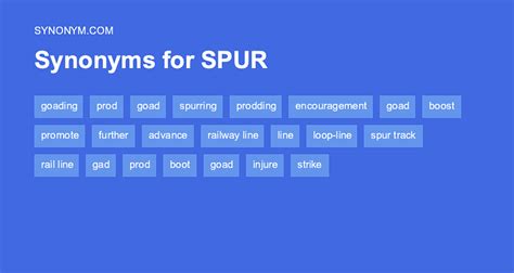 spurs synonym|antonym for spur.